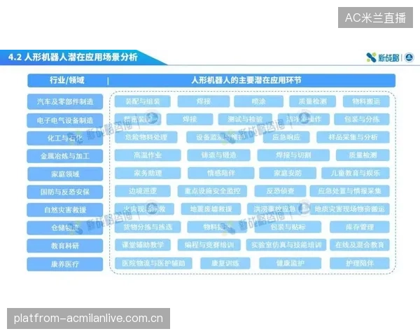 智能训练产品场景化应用成为青训核心竞争力