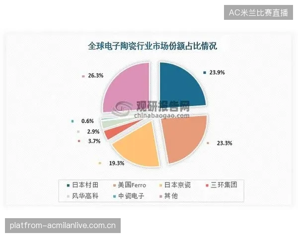 总比分五比二：如何在激烈竞争中占据优势？